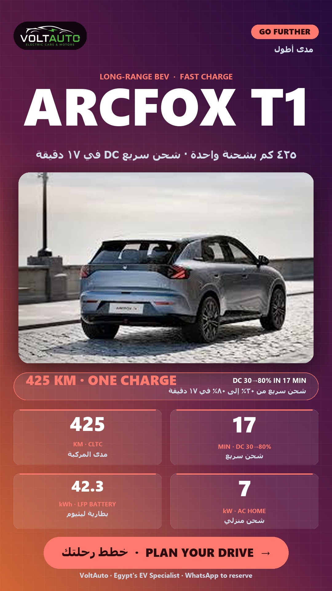 Arcfox T1 MAX — 425 km CLTC range, DC fast charge 30 to 80 percent in 17 minutes, 42.3 kWh LFP battery. (reels format)